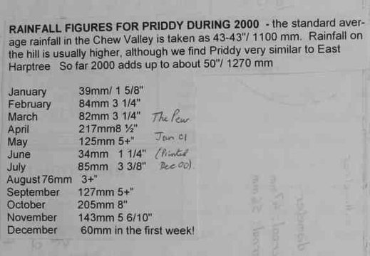 Page 061insert b